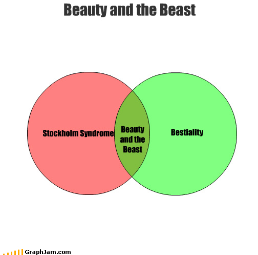 images/gallery/sightgags/BeautyAndTheBeast.jpg