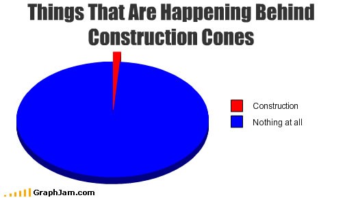 images/gallery/sightgags/ConstructionCones.jpg
